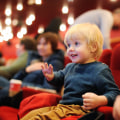 Unleashing the Best Deals: Early Bird Specials at Budget-Friendly Movie Theaters